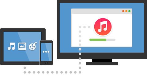 transfer music from ipod touch to itunes library