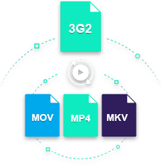 convert 3g2 to mov