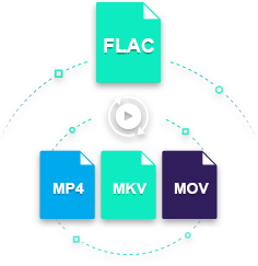 convert flac to mp4