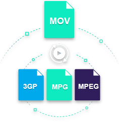 convert mov to mpeg