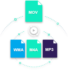 convert mov to wma