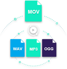 convert mov to mp3