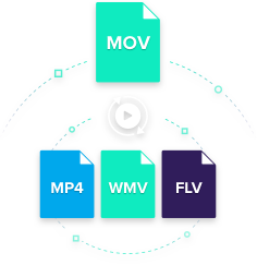 mov converter mac