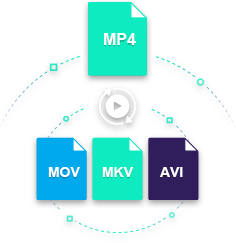 convertir de mp4 a avi con vlc