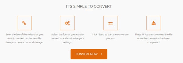 Online-converter